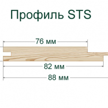 Термовагонка липа STS А 15х96х2500 