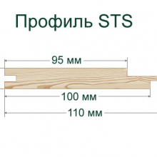 Вагонка ясень STS А 15х110(100)х1000 